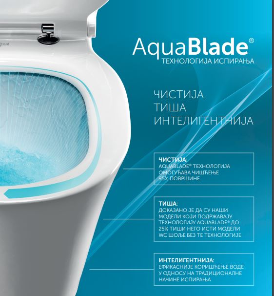 Aquablade