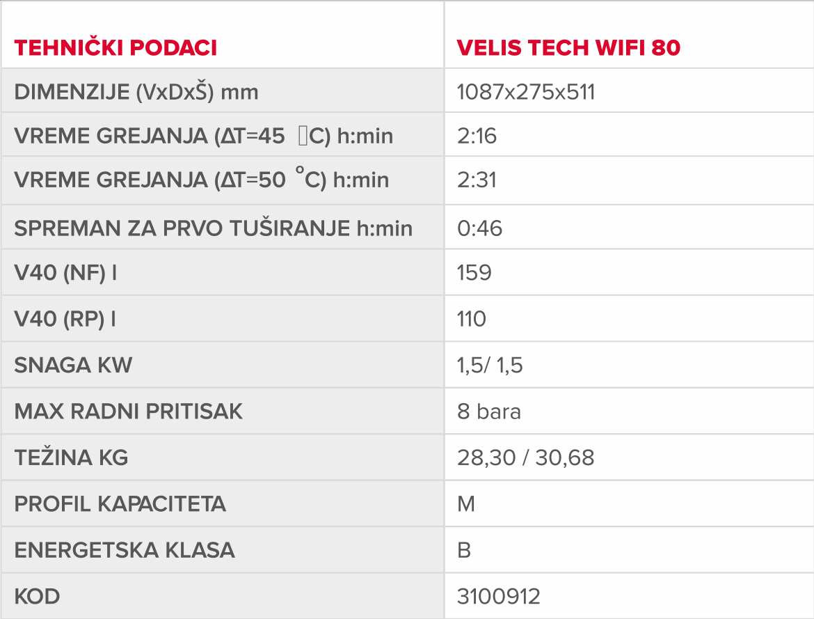 bojler velis tech wifi 80l